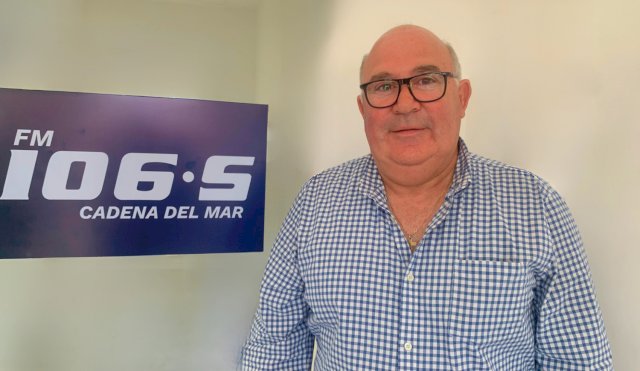 Miguel Abella 
