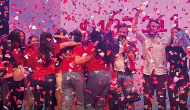 Teleton 2023