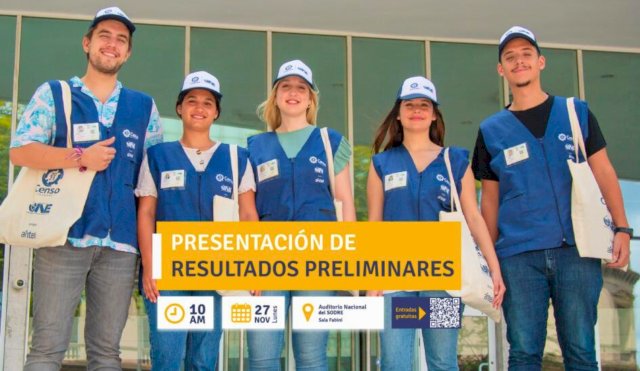 Censo 2023