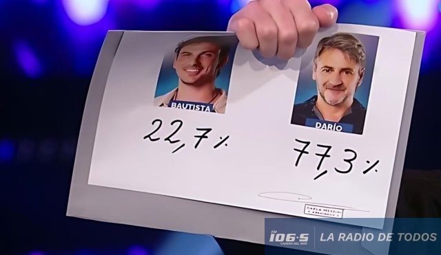 dario