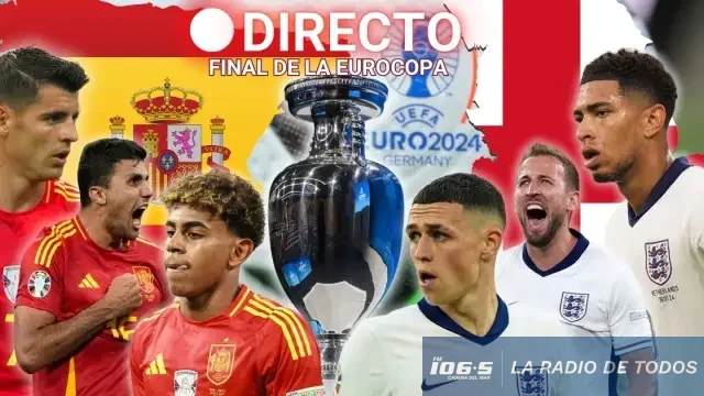 FINAL EUROCAPA