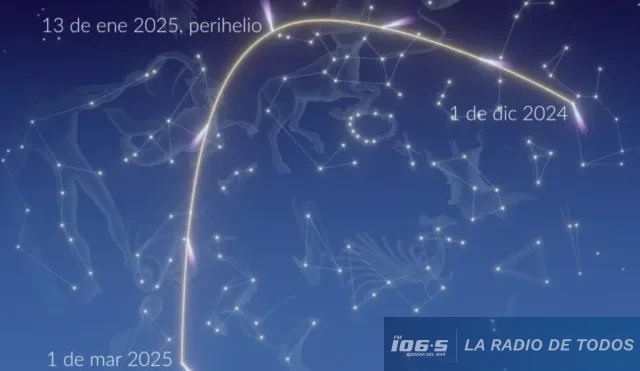 cometa