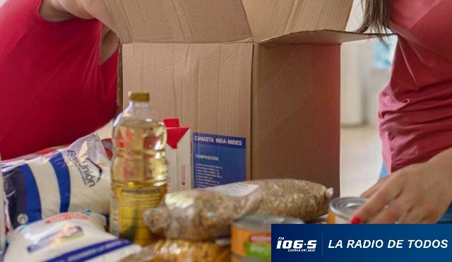 Canasta alimentarias 