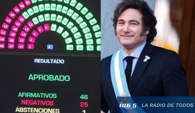 Javier Milei 