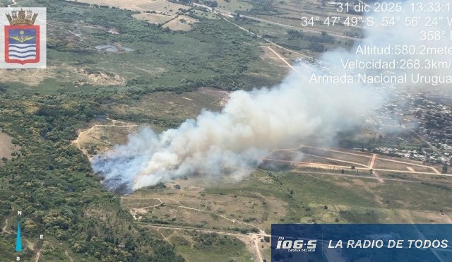 AVIACIÓN 1