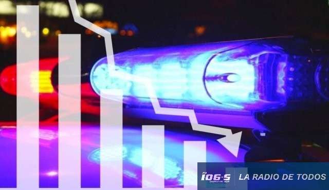 delitos
