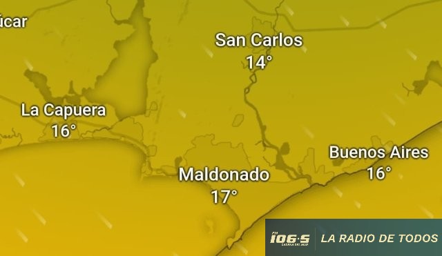CLIMA