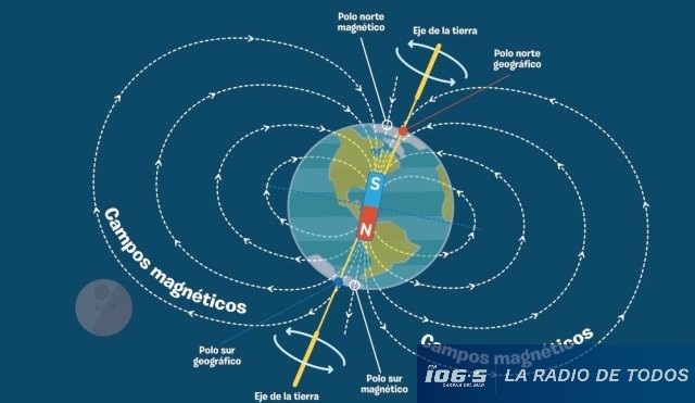 ALERTA CIENTIFICA