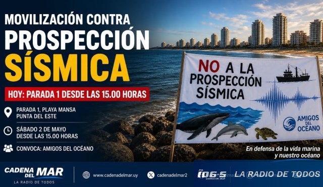 prospeccion