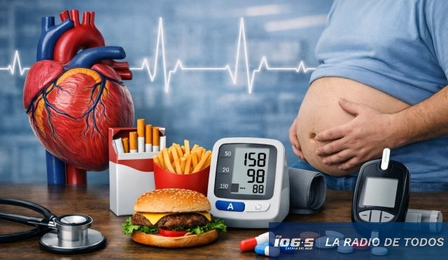 Salud cardiovascular: estudio revela que el 99 % de los infartos y ACV se vincula a cuatro factores prevenibles.