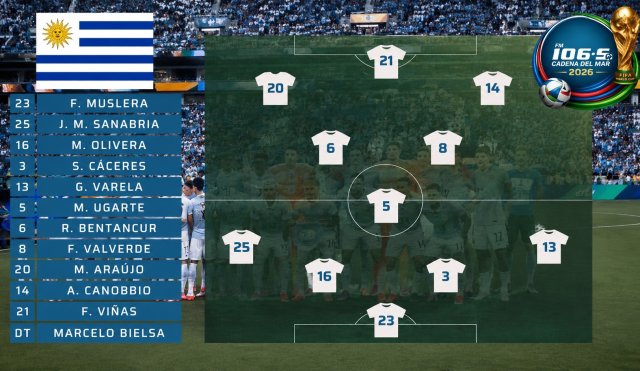Uruguay vs Cabo Verde