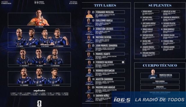 Mundial 2026: Marcelo Bielsa definió la alineación de Uruguay para enfrentar a España.