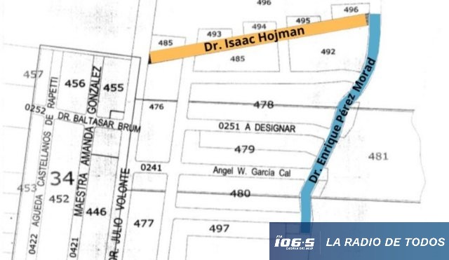 Barrio Los Naranjos (San Carlos): designaron calles con los nombres de los médicos Enrique Pérez Morad e Isaac Hojman.