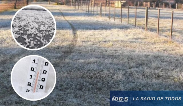 Clima Adverso (pronóstico): INUMET advirtió por un fin de semana 