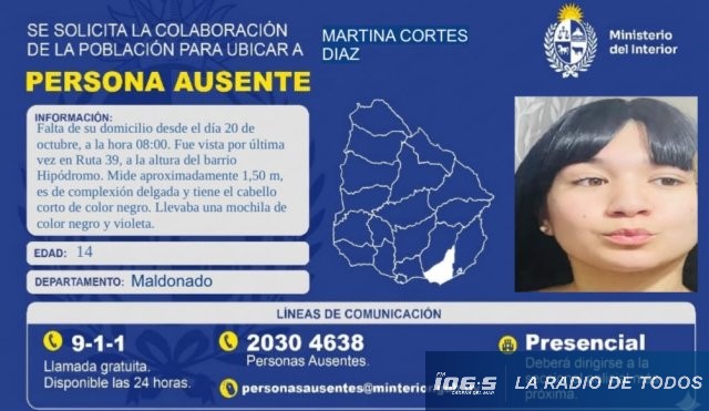 Ausente: Martina Cortes Diaz.