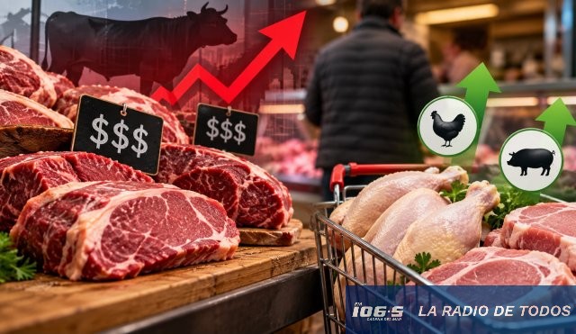 carne